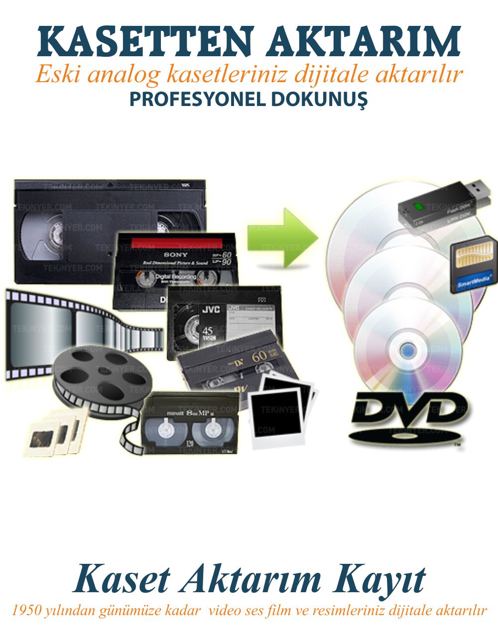 Eski Video Kaseti USBye Aktarma